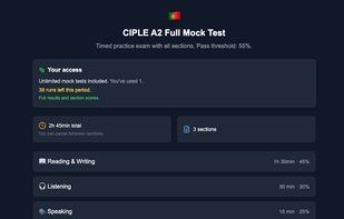 Prep2go screenshot 2