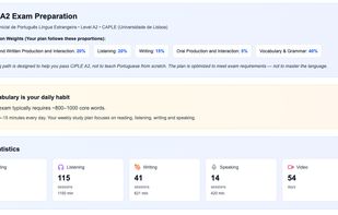Prep2go screenshot 1