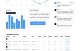 Presumi screenshot 1