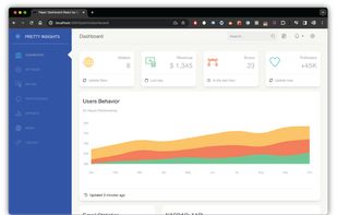 Pretty Insights screenshot 1