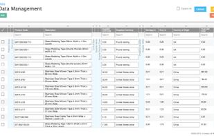 Price Manager screenshot 1