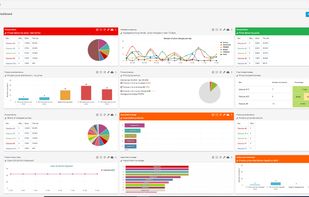 Price2Spy Dashboard