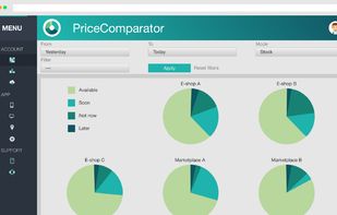 Stocks: Be aware about your monitoring network's stocks.