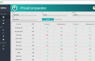 Supplier dashboard: Receive price alert when a retailer don't respect your pricing policy.