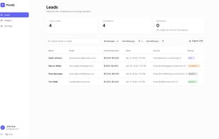 Track every lead with status updates, contact details, and estimated budget ranges