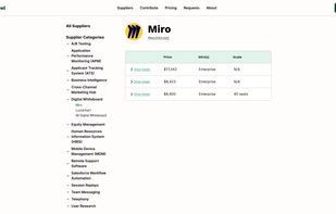 PriceLevel screenshot 2