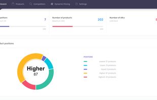 Pricesearch screenshot 1