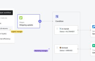 Powerful commerce automation for the whole team