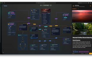 PrimeFlow visual canvas connecting projects, tasks, CRM records, notes, goals, milestones and activities in one interactive workflow.