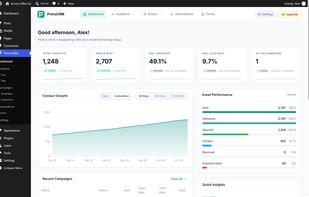 Dashboard with audience growth, send volume and engagement at a glance