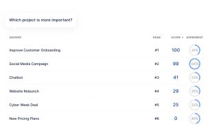 Prioneer.io screenshot 1