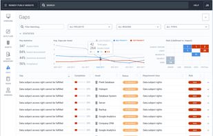 PrivacyAnt screenshot 1