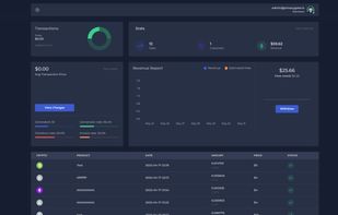 PrivacyGate screenshot 1