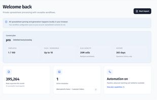 Dashboard / Template Summary