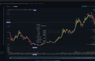 Private Terminal screenshot 1