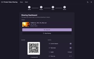 Sharing dashboard
