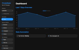 PrivateStater screenshot 1