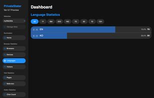 PrivateStater screenshot 3