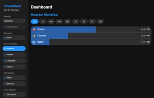 PrivateStater screenshot 1