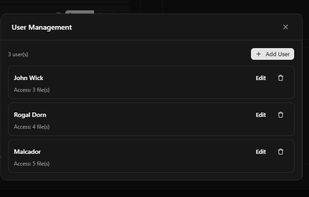 Multiple users created