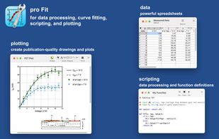 pro Fit screenshot 1