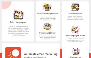 Automate email marketing