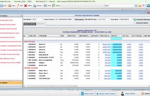 Probiz ERP screenshot 1