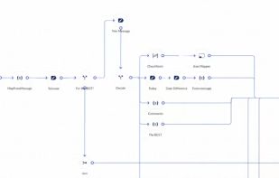 Procesio screenshot 1