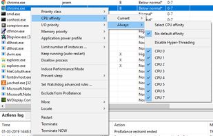 Process Context Menu