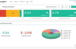 ProcessMaker screenshot 3
