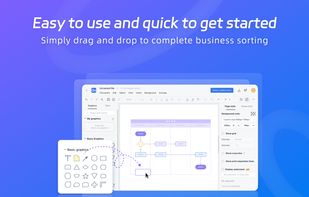 Easy to use and quick to get started