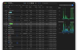 ProcessSpy screenshot 1