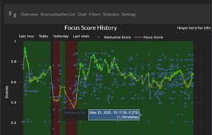 ProcrastiScan screenshot 1