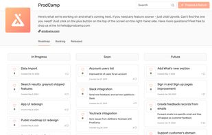 Prodcamp public roadmap