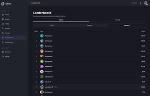 Leaderboard page