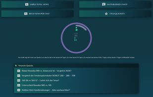 Dashboard with transactions gives you an overview.