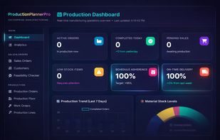 Introducing ProductionPlannerPro — an AI-powered manufacturing ERP built specifically for small and medium manufacturers.