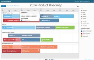 ProductPlan screenshot 1