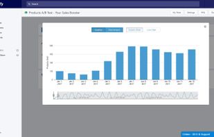SpurIT Products A/B Test screenshot 2