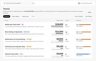 Themes ranked, each with the revenue of the paying customers matched to it and the match rate beside the figure.