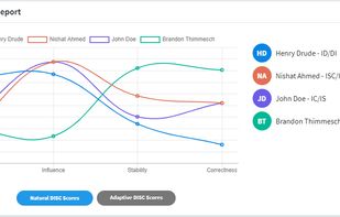 Profile LLC screenshot 3