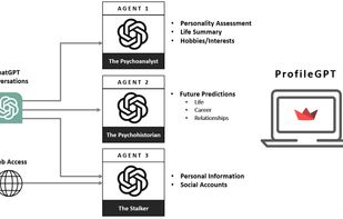 ProfileGPT screenshot 1