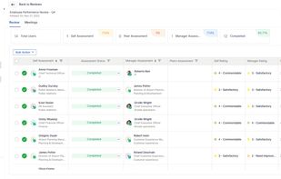 Performance Management
