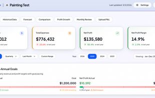 Overview Dashboard