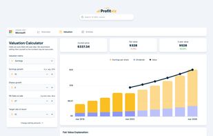 Valuation calculator