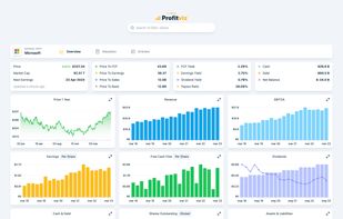 Fundamentals overview