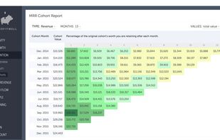ProfitWell screenshot 1