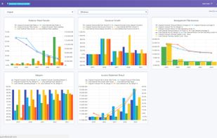 ProForecast screenshot 1