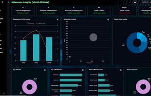 ProgComm screenshot 3