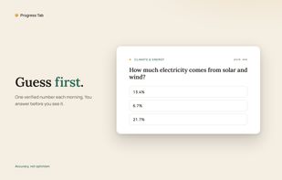 Progress Tab screenshot 1